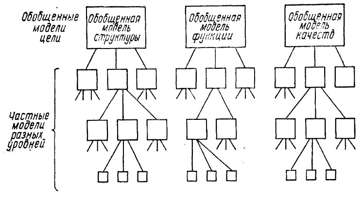 Алгоритмы разума img_38.jpg