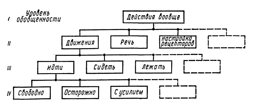 Алгоритмы разума img_41.jpg