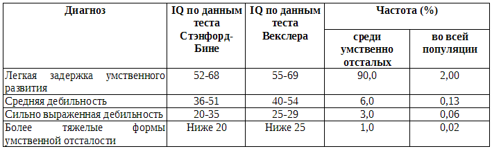 Что такое психология _12.png