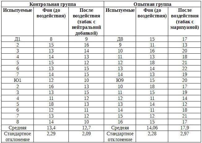 Что такое психология _17.jpg