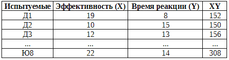 Что такое психология _25.png