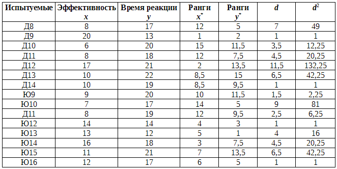 Что такое психология _26.png