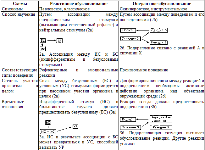 Что такое психология _6.png