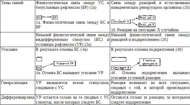 Что такое психология _61.png