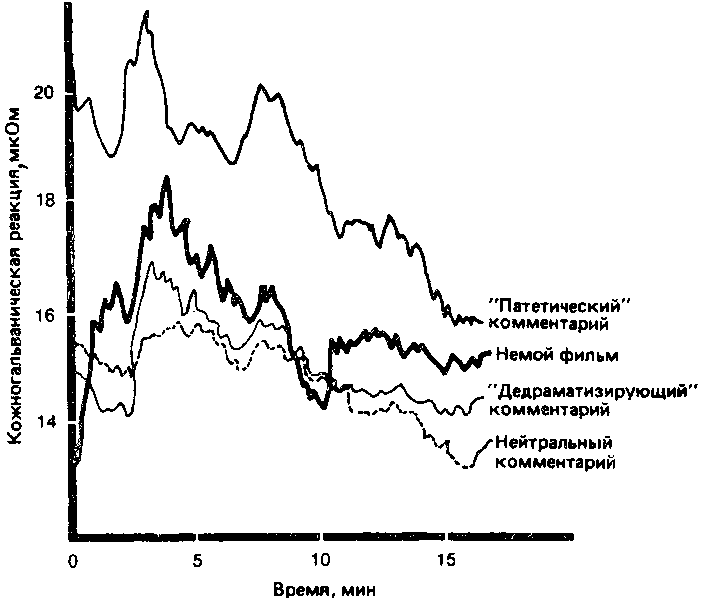 Что такое психология img_100.png