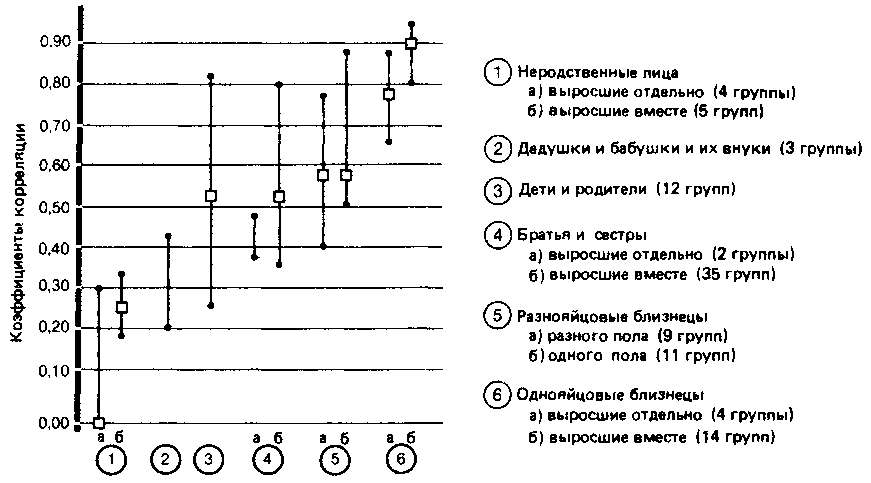 Что такое психология img_163.png