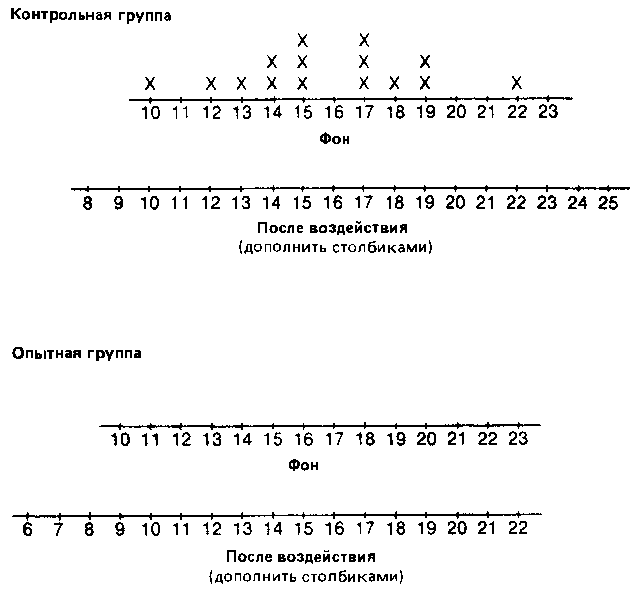 Что такое психология img_268.png