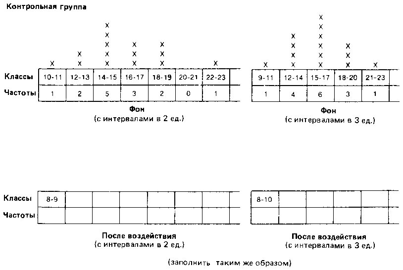 Что такое психология img_269.png