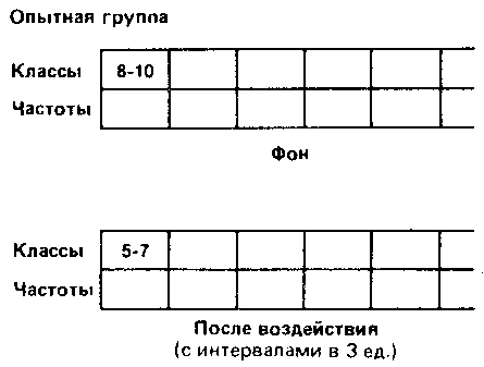 Что такое психология img_270.png