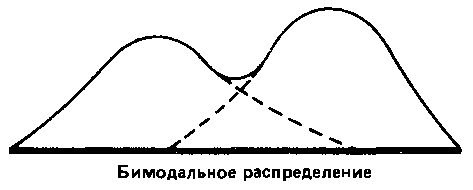 Что такое психология img_273.png