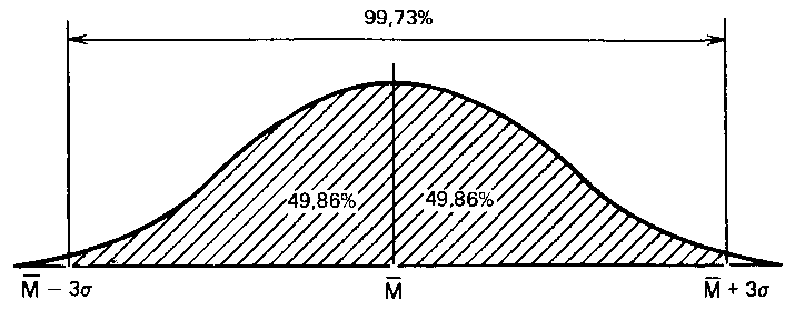 Что такое психология img_297.png