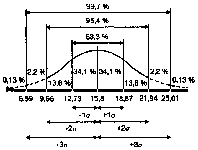 Что такое психология img_298.png