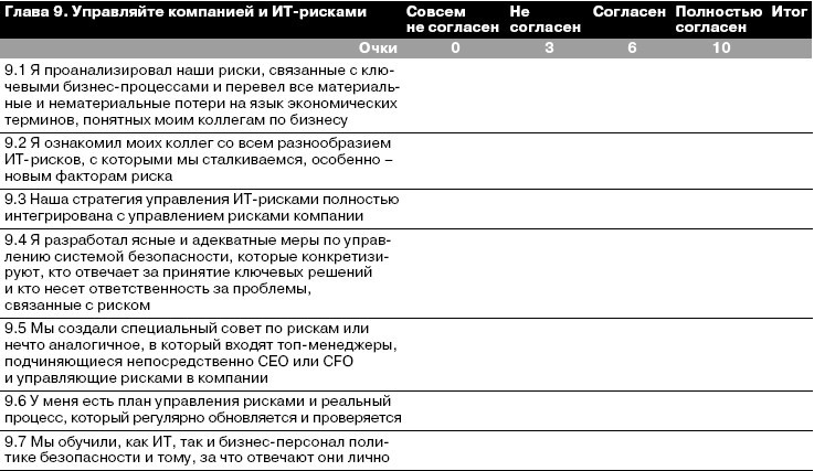 CIO новый лидер. Постановка задач и достижение целей _45.jpg