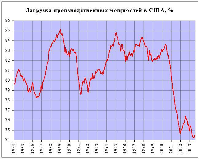 Тупики Глобализации. Торжество Прогресса или Игры Сатанистов? _13.jpg