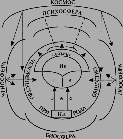 Психология i_004.png