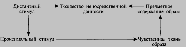 Психология i_014.png