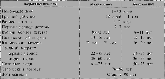 Психология i_033.png