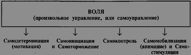 Психология i_045.png