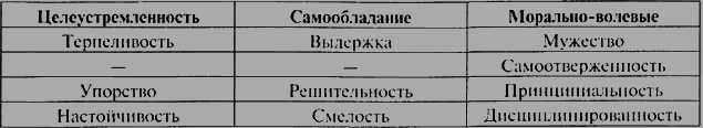 Психология i_046.png