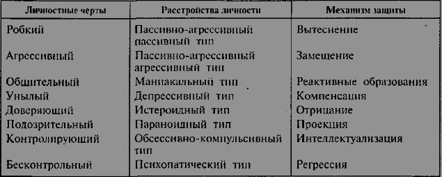 Психология i_047.png