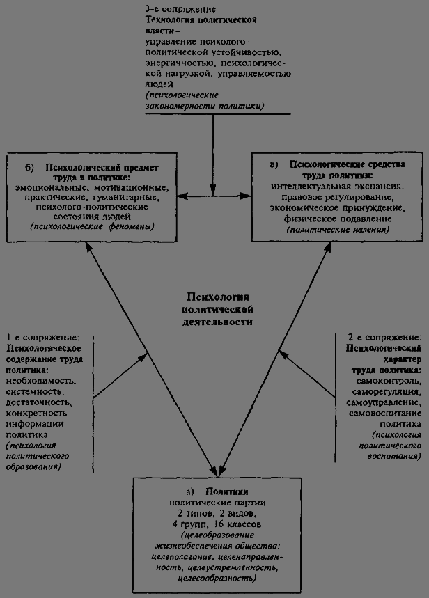 Психология i_052.png