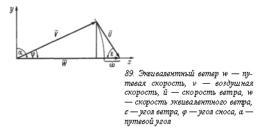 Вопросы о погоде pic_116.png