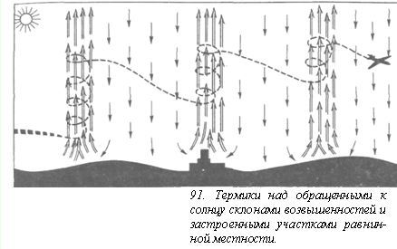 Вопросы о погоде pic_119.jpg