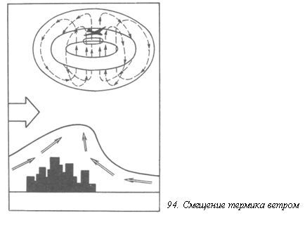 Вопросы о погоде pic_122.jpg