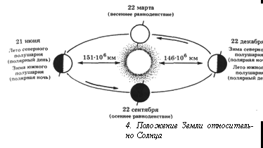 Вопросы о погоде pic_5.png