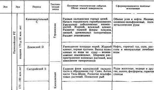 Путешествие по недрам планет i_031.jpg