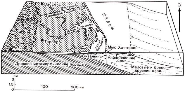 История Земли img_26.jpeg