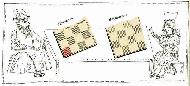 Шахматная азбука, или Первые шаги по шахматной доске img_4.jpeg