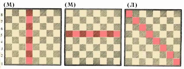 Шахматная азбука, или Первые шаги по шахматной доске img_5.jpeg