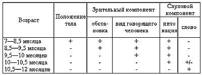 Ребенок учится говорить _14.jpg