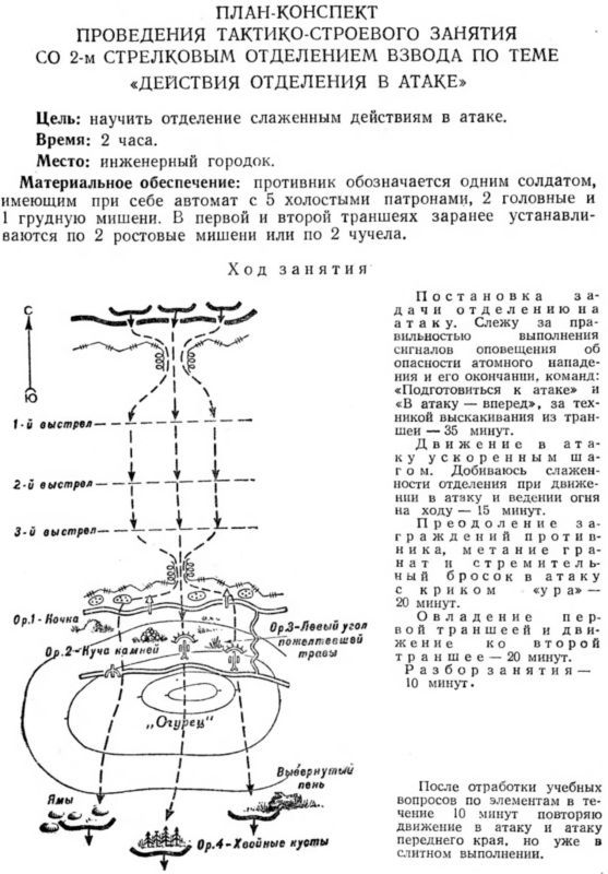 Обучение действиям в наступательном бою i_011.jpg