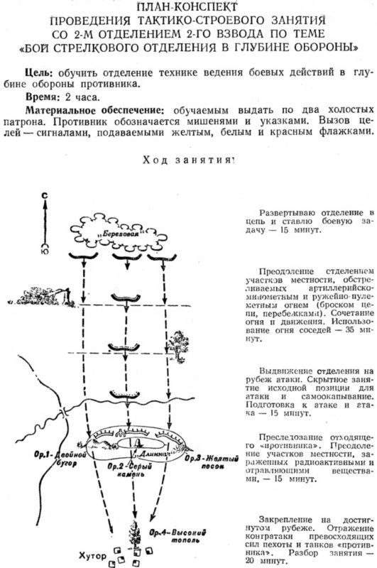 Обучение действиям в наступательном бою i_014.jpg