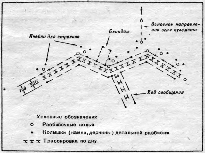 Обучение действиям в оборонительном бою i_005.jpg