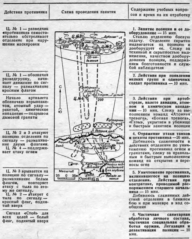 Обучение действиям в оборонительном бою i_008.jpg