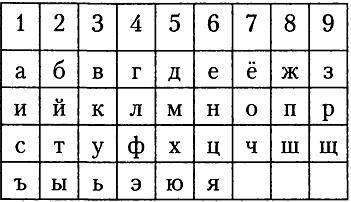 Великие тайны золота, денег и драгоценностей. 100 историй о секретах мира богатства i_041.jpg