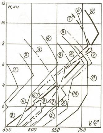 Одномоторные истребители 1930-1945 г.г. pic_41.jpg