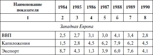 Мировая экономика _1.jpg