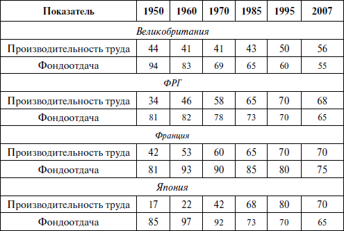 Мировая экономика _10.jpg