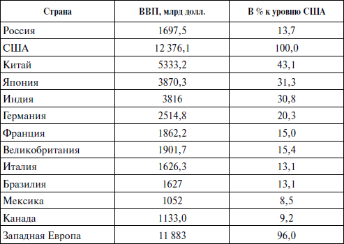 Мировая экономика _34.jpg