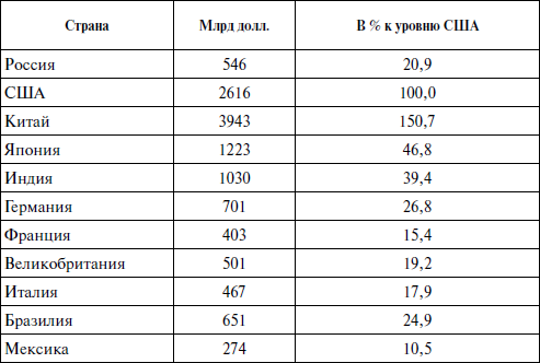 Мировая экономика _35.jpg