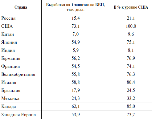 Мировая экономика _36.jpg