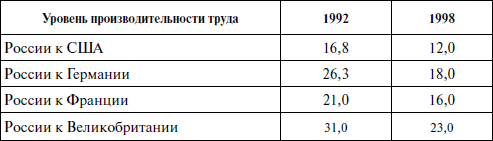 Мировая экономика _37.jpg