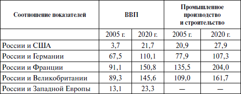 Мировая экономика _38.jpg