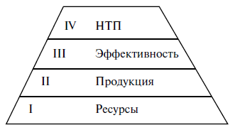 Мировая экономика _4.jpg