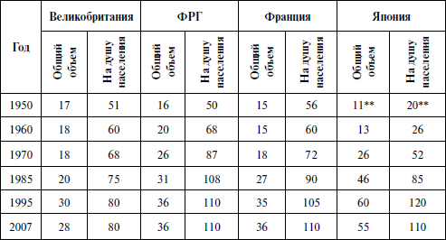 Мировая экономика _5.jpg