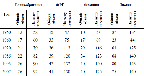 Мировая экономика _6.jpg